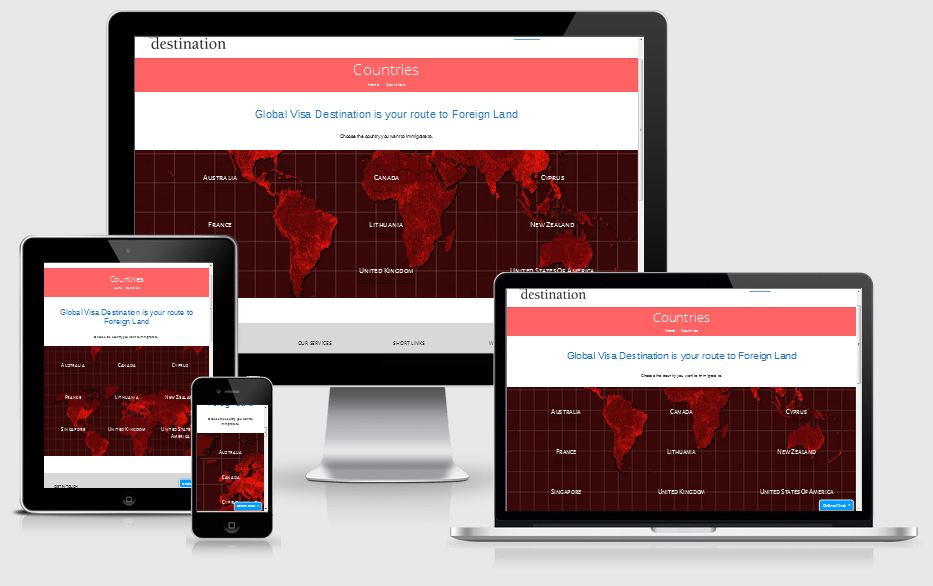 SWS-Countries site development
