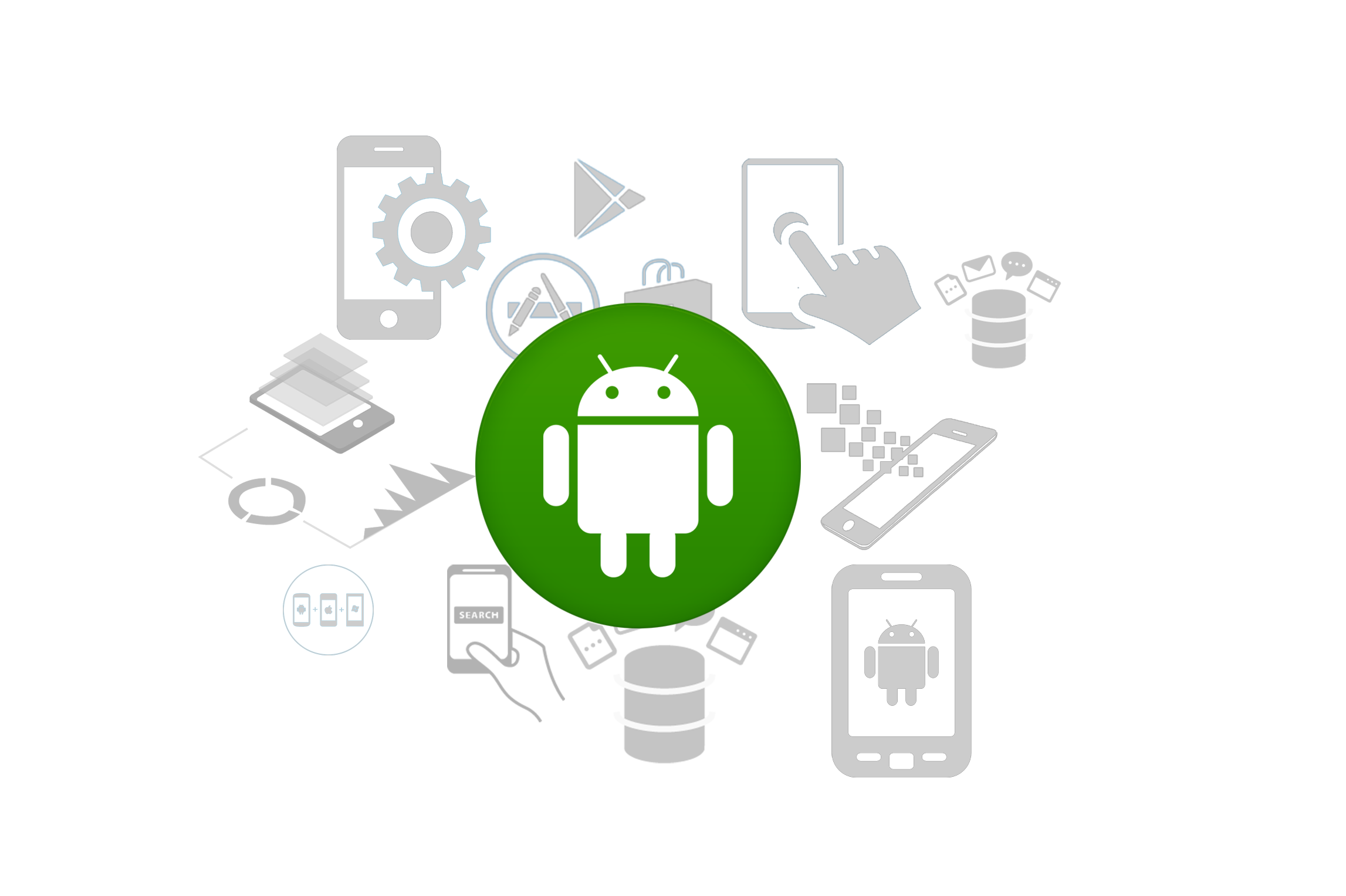 SWS-Android development