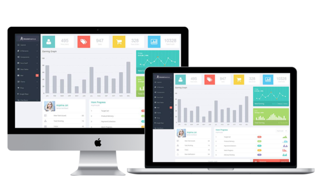 website traffic sahir web solutions