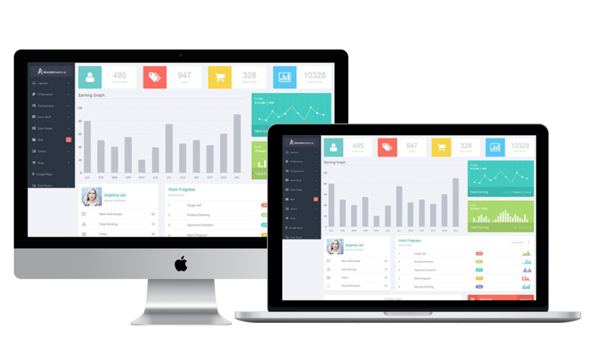 website traffic sahir web solutions