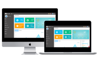 DIGI LABS SAHIR WEB SOLUTIONS