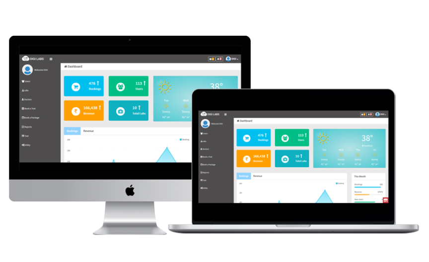 DIGI LABS SAHIR WEB SOLUTIONS