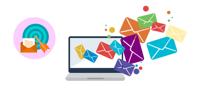 SWS-post email marketing