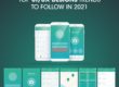 Top UI/UX designs trends to follow in 2021